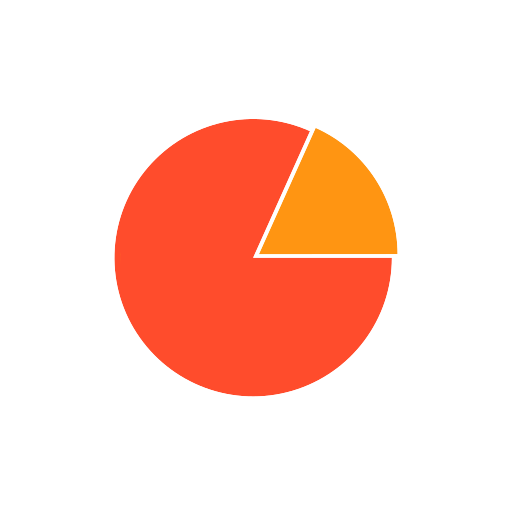 percent view icon